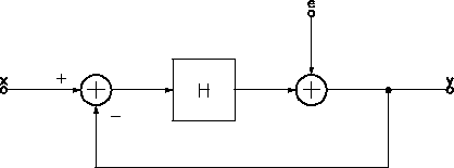 \includegraphics[scale=1.0]{sigdlt-m.ps}