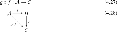 g ∘ f : 𝒜 → 𝒞                                (4.27)
       f
   𝒜  -----ℬ|                                (4.28)
            g
     g∘f
           𝒞 