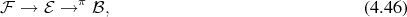 ℱ  →  ℰ → π ℬ,                                (4 .46)
