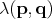 λ (p, q)  