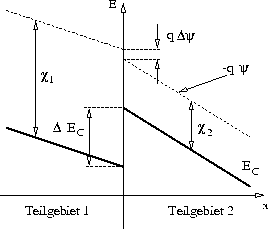 figure1962