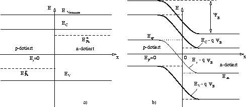 figure3044