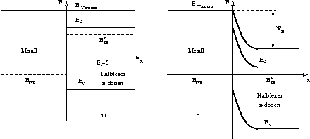 figure3168