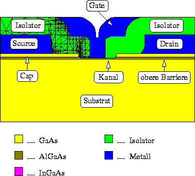 figure278