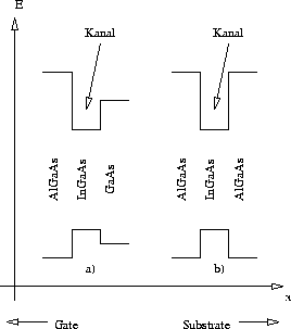 figure4035