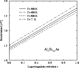 figure4077