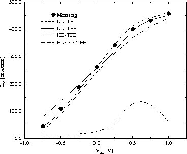 figure4339