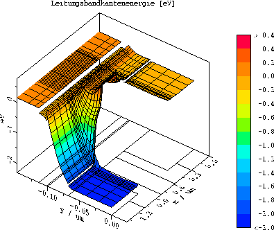 figure4354