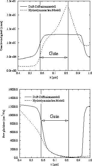 figure4408