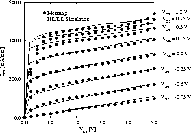 figure4452