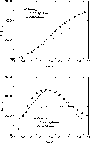 figure4477