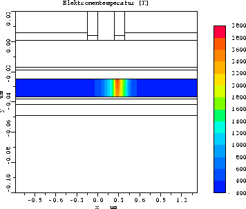 figure4535