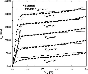 figure4547