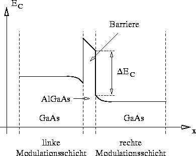 figure4560