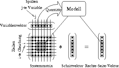 figure562