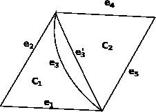 \includegraphics[width=5cm]{DRAWINGS/geometrical_curvature.eps}