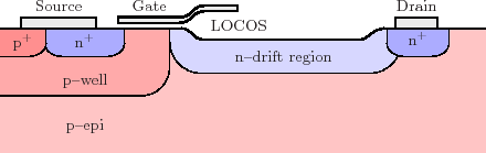 \includegraphics[scale=0.8]{figures/ldmos_resurf}
