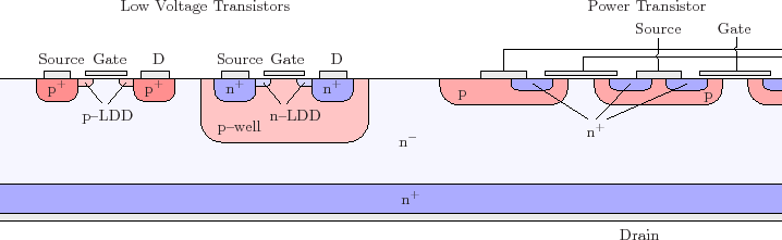 \includegraphics[width=\textwidth]{figures/smart_vertical}