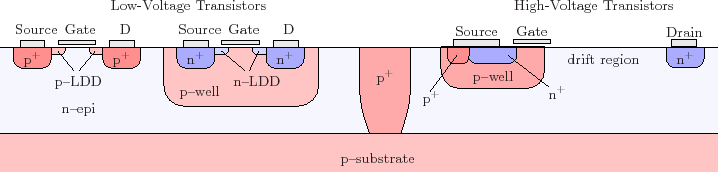 \includegraphics[width=\textwidth]{figures/smart_horizontal}