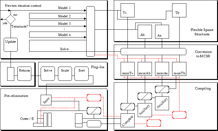 \includegraphics[width=0.98\linewidth ]{figures/schematic3ac.eps}
