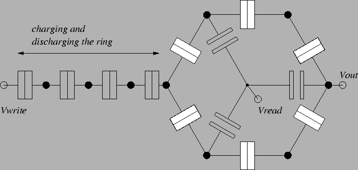 \includegraphics{ring_trap_memory.eps}