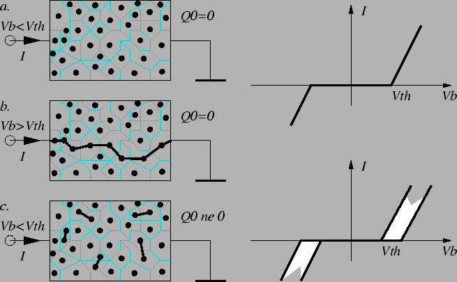 \includegraphics{q0_independence_explained.eps}