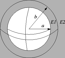 \includegraphics{sphere_shell.eps}